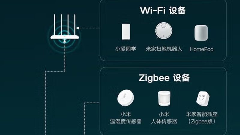 智能影音系统：不只是价格，更是体验升级