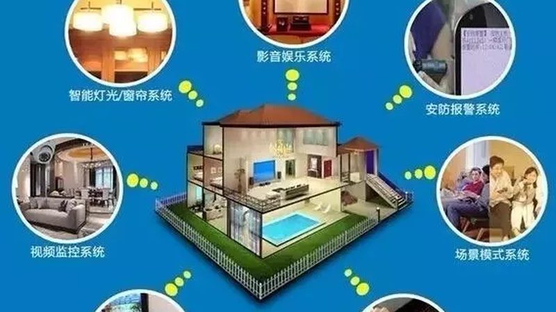 智能办公自动化实施步骤详解：从规划到运维全解析