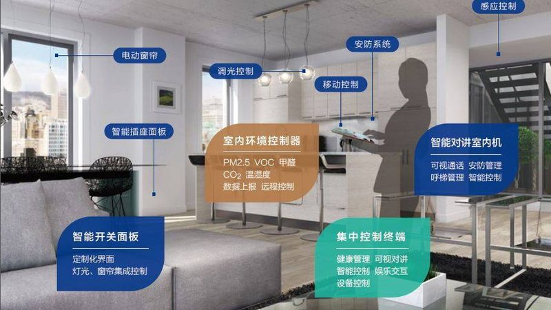 智能门锁OEM厂商选择：如何规避三大误区